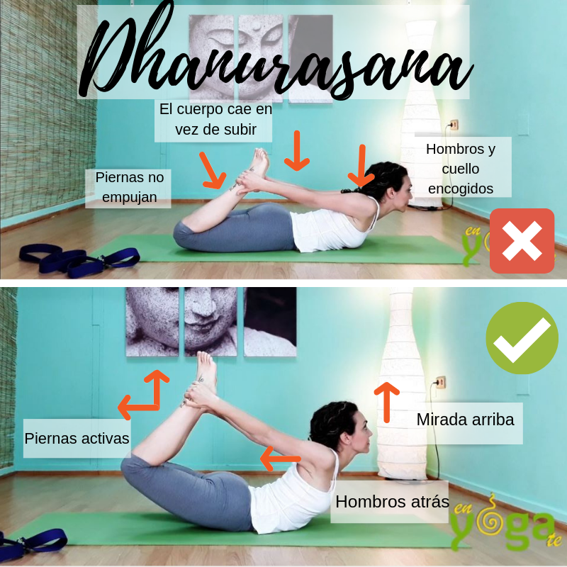 Dhanurasana o postura del arco - Enyogate